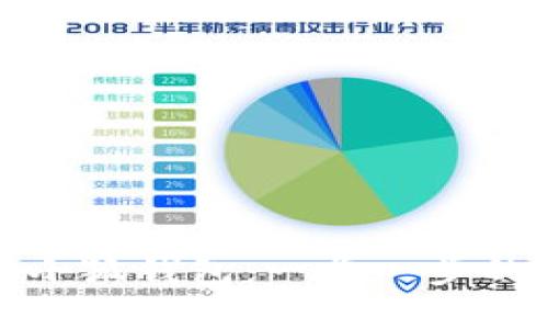 如何创建小狐钱包:一步一步的视频教程