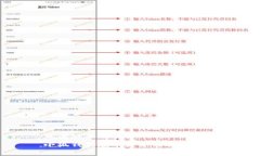 思考一个的优质小狐钱包版本更新及操作指南