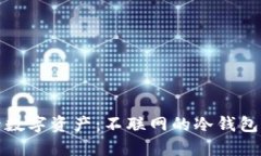 安全保管数字资产:不联网的冷钱包全面指南