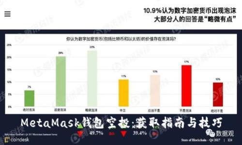 MetaMask钱包空投:获取指南与技巧