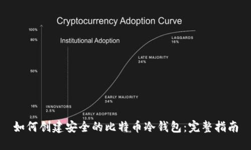 如何创建安全的比特币冷钱包:完整指南