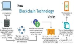 最新消息:ABS公链在加密货币领域的崛起与未来