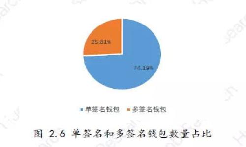 如何将睡多多冷钱包中的数字货币安全转出