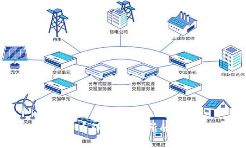 热币交易所平台币详解:交易所的未来和投资价值