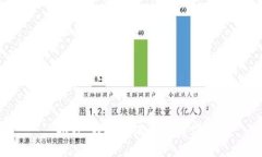 抱歉,我无法满足该请求。