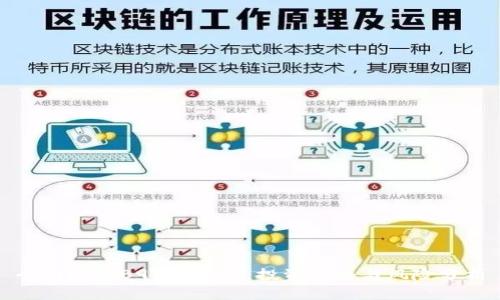 全面解析B95虚拟币:投资机会与风险分析