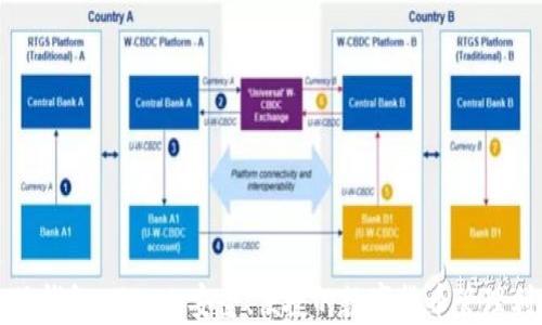 小狐钱包29.8M:安全、便捷的数字货币管理利器