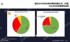 小狐钱包提币Core最新流程全解析
