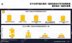 如何在小狐钱包中添加BSC网络链