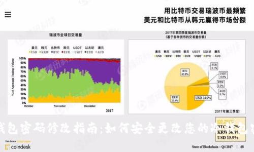 冷钱包密码修改指南:如何安全更改您的冷钱包密码