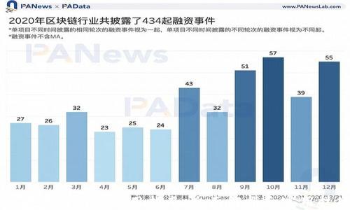 小狐钱包私钥使用指南:全面解析和实用技巧
