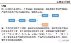 如何安全导入小狐钱包助记词:详细指南与常见