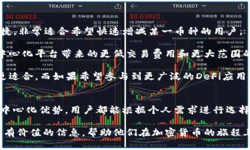 小狐钱包与Mask的关系详解：两者的功能与特点对比
keywords小狐钱包, Mask, 加密货币, 钱包功能, 区块链/keywords

介绍小狐钱包与Mask
小狐钱包是一款新兴的加密货币钱包，旨在为用户提供一个简单、安全的数字资产管理平台。它支持多种主流加密货币的存储与交易，同时提供用户友好的界面和强大的安全保护措施。小狐钱包的出现，帮助用户更方便地管理他们的数字资产，并参与到区块链生态中。

Mask Wallet（Mask 钱包）是另一个流行的加密货币钱包，特别在DeFi（去中心化金融）和NFT（非同质化代币）领域中占据了重要位置。Mask钱包以其独特的去中心化浏览器功能而闻名，使用户不仅可以存储和管理加密资产，还能直接通过钱包进行Web3.0应用程序的交互。

小狐钱包的主要特点
小狐钱包的一个显著特点是它的用户体验设计。钱包界面友好，操作流程简单，尤其适合加密货币的初学者。此外，小狐钱包具备强大的安全性，包括私钥本地存储、数据加密等多项安全措施，确保用户的资产安全。

此外，小狐钱包还支持多币种管理，用户可以在钱包中存储以太坊、比特币等多种主流数字资产。钱包内置交易所功能，用户可以方便地进行币种之间的兑换，而无需使用第三方平台。

Mask钱包的主要特点
与小狐钱包相比，Mask钱包的一个最大亮点在于其去中心化浏览器的功能。用户可以通过该浏览器方便地访问和使用基于区块链的应用程序，如去中心化交易所、NFT市场等。这样一来，用户无须切换到不同的应用程序或平台，就能直接在钱包中进行各种操作。

此外，Mask钱包同样具有强大的安全机制。使用者的私钥不会上传至服务器，而是保存在用户的设备上，提供了一定程度的安全保障。同时，Mask钱包还支持与其他加密货币钱包进行连接，如MetaMask，方便用户进行资金的管理和转移。

小狐钱包和Mask钱包的关系
小狐钱包和Mask钱包之间并没有直接的关联，它们是两个独立的加密货币钱包项目。尽管两者在功能上有相似之处，如数字资产管理和安全存储等，但在目标用户群体和专注领域上有所不同。

小狐钱包更侧重于提供简单易用的数字资产管理功能，适合广泛的加密货币用户。而Mask钱包则更加注重去中心化金融和Web3.0生态的建设，适合那些希望参与到新兴区块链应用中的用户。因此，可以说小狐钱包与Mask钱包在目标市场和战略规划上各有侧重，但都为用户提供了不同的解决方案，以应对不断变化的数字货币和区块链世界。

可能相关的问题

问题1：小狐钱包适合什么样的用户？
小狐钱包由于其友好的用户界面和简便的操作，特别适合刚刚接触加密货币的用户。这些用户通常对区块链技术并不熟悉，希望能够简单、安全地存储和交易他们的数字资产。小狐钱包的多币种支持以及内置的交易功能，使得初学者可以轻松进行不同数字资产之间的转换。

同时，小狐钱包也适合那些希望将加密资产作为长期投资的用户。因为它的安全性设计较为出色，用户可以放心将资产存放在钱包中，而无需担心因安全问题而出现资产损失。此外，小狐钱包的开发团队持续更新和维护，使得其能够适应市场的变化，提供用户及时的服务。

总之，无论是加密货币的初学者，还是希望安全存储资产的用户，小狐钱包都能满足他们的需求。

问题2：Mask钱包的独特优势是什么？
Mask钱包的独特优势在于其提供的去中心化浏览器。通过这个功能，用户能够直接在钱包内部访问Web3.0应用，进行各种操作，而不必打开额外的应用或浏览器。这种便捷性为用户提供了更好的使用体验，尤其是当他们需要同时使用多个去中心化应用时。

此外，Mask钱包还支持多种链和网络，可以与多种加密资产进行互动。用户能够无缝地在不同的DeFi平台、NFT市场和其它去中心化应用之间切换，增强了交易的灵活性和便利性。

另外，Mask钱包还具有强大的社区支持，用户可以通过社区获得及时的反馈和帮助，从而提升了使用过程中的安全性和信任感。用户不仅可以在钱包中管理资产，还能够与其他用户交流，共同探讨区块链及加密货币的相关话题。

问题3：如何选择适合自己的加密钱包？
选择适合自己的加密钱包主要考虑以下几个方面：

ul
listrong安全性：/strong钱包的安全机制是选择时的重中之重。查看钱包是否支持私钥本地存储、数据加密等功能，以确保资产安全。/li
listrong用户体验：/strong界面友好、操作简单是初学者的需求。选择一个能够轻松上手的钱包，可以减少使用中的困扰。/li
listrong功能支持：/strong根据自己的需求选择相应功能的加密钱包。如果需要频繁交易，可以选择具备内置交易所功能的钱包；若重视去中心化应用体验，可以优先考虑Mask钱包。/li
listrong社区与支持：/strong查看钱包的社区活跃度及售后支持。一个活跃的社区能够在用户遇到问题时提供帮助与支持。/li
/ul

根据以上几个方面，结合个人的使用场景和需求，用户可以选择最适合他们的加密钱包。无论是小狐钱包还是Mask钱包，都各有其独特的优势和适用场景。

问题4：小狐钱包和Mask钱包的安全性如何？
在讨论小狐钱包和Mask钱包的安全性时，双方都是采用了一系列先进的安全技术来保护用户资产。小狐钱包的安全性主要体现在其私钥管理和数据保护上，用户的私钥会被加密存储在本地，不会上传至任何服务器，极大地减少了黑客攻击的风险。

此外，小狐钱包还定期进行安全审计，确保其软件的安全性能超过行业标准。这使得用户在使用过程中能够获得更高的安全保障。

而Mask钱包同样注重用户资产的安全，它的私钥管理机制也涉及到所有私钥都在用户的设备上本地保存，防止了由于服务器被攻陷而导致的资产损失。此外，Mask钱包还进行多重身份验证，加强了账户的保护机制。

综上所述，小狐钱包和Mask钱包在安全性上都具备一定的优势，用户在选择钱包时应仔细考虑他们的安全性等级及适合自身需求的安全配置。

问题5：小狐钱包与Mask钱包在交易功能上的对比
在交易功能方面，小狐钱包与Mask钱包有着不同的侧重点。小狐钱包内置交易所功能，用户可以直接在钱包中进行不同数字资产的兑换，操作简单便捷，非常适合希望快速增减某一币种的用户。

而Mask钱包则更注重与去中心化交易平台的对接，用户可以直接通过钱包参与各种DeFi项目的交易。这种方式让用户在进行交换时，能够享受到去中心化平台带来的更低交易费用和更大范围的资产选择。

总的来说，用户在选择交易功能时，可以根据自己的需求和习惯做出选择。如果习惯于使用集中平台交易，小狐钱包提供的简单直接的交易功能可能更适合。而如果希望参与到更广泛的DeFi应用中，Mask钱包无疑是更好的选择。

总结
小狐钱包与Mask钱包作为现今市场上的两款重要加密钱包，各自拥有独特的特点和用户群体。无论是小狐钱包的友好操作体验，还是Mask钱包的去中心化优势，用户都能根据个人需求进行选择。这两者的关系虽然并不直接，但都在各自的领域中为加密货币用户带来了便利。

在这个迅速发展的区块链时代，了解这些工具的功能和特点，将有助于用户更高效地管理和参与到数字资产的世界中去。希望本文能为读者提供一些有价值的信息，帮助他们在加密货币的旅程上走得更加顺畅。