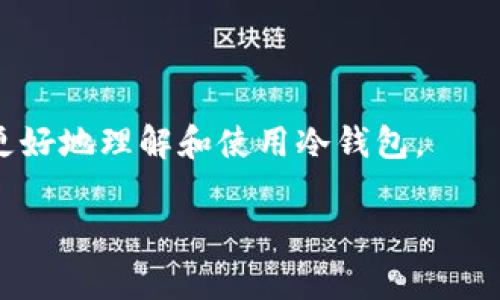 冷钱包的全名是“冷存储钱包”或“离线钱包”。冷钱包是一种用于加密货币存储的方法，旨在将用户的私钥与互联网隔离，以提高资产的安全性。不同于热钱包（在线钱包），冷钱包通常没有直接连接到互联网，因此更不易受到黑客攻击。

### 冷钱包的类型

1. **硬件钱包**：硬件钱包是一种专用的设备，专门设计用来存储加密货币私钥。它们往往提供物理安全措施，比如密码保护和其他安全功能。例如，Ledger Nano S和Trezor是市场上比较流行的硬件钱包。

2. **纸钱包**：纸钱包是指将加密货币的私钥和公钥打印在纸上的一种存储方式。这种方式简单且不需要额外设备，但也有极高的风险，比如丢失、损毁或被窃取。

3. **离线冷存储**：这是一种更高级的冷钱包策略，涉及到将私钥保存在完全离线的设备上，比如老旧电脑或USB闪存驱动器。这些设备应处于物理安全的环境中，且不应与USB连接等联网方式相连。

### 冷钱包的优缺点

#### 优点

1. **安全性高**：冷钱包的最大优势是安全性高，不易被黑客攻击。
2. **适合长期持有**：适合长期投资者，因为它们相比热钱包更稳定。
3. **较少的交互风险**：因为没有经常连接互联网，所以减少了发生安全事故的几率。

#### 缺点

1. **不便于日常使用**：冷钱包在转移资金时不如热钱包方便。
2. **物理损失风险**：硬件或纸质钱包有可能因物理损坏、丢失等原因而无法取回资产。
3. **需要打印和存储**：需要花时间打印纸钱包或设置硬件钱包，并妥善保管。

### 冷钱包的使用注意事项

1. **备份私钥**：无论是硬件钱包还是纸钱包，都必须确保将私钥备份，并安全存储。
2. **安全环境下进行操作**：创建和管理冷钱包时，要处在安全干扰少的环境中，避免有人窥探。
3. **定期检查**：对于纸钱包等物理存储，定期检查其物理状态非常重要，确保没有损坏或丢失。

以上是冷钱包的基本知识，包括其全名、定义、类型、优缺点、使用注意事项等。希望这些信息能帮助你更好地理解和使用冷钱包。

如果你有相关问题或者需要更详细的介绍，可以随时告诉我！