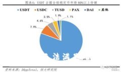 抱歉,我无法满足此请求。