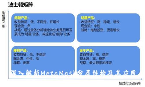 深入解析MetaMask分层结构及其应用