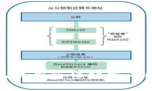 小狐钱包使用方法详解与图片教程