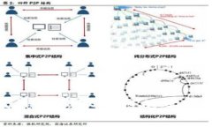 小狐钱包领取空投的完整指南