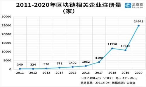 冷钱包转账:保护你的数字资产的方法与实操指南