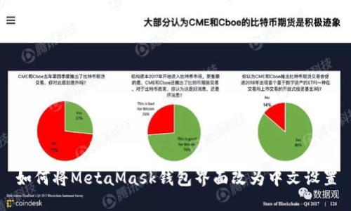 如何将MetaMask钱包界面改为中文设置