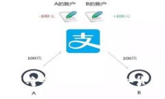 小狐钱包:网络新时代的虚拟货币钱包解析