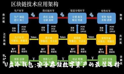 :
U盘冷钱包:安全存储数字资产的最佳选择