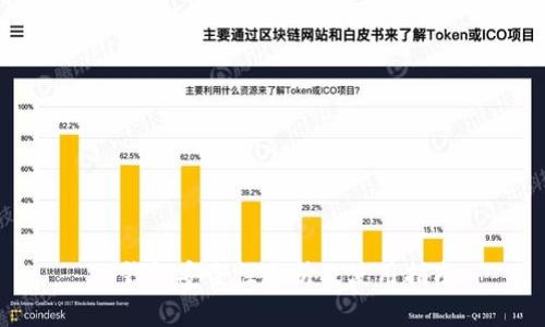 冷钱包安全性分析及使用指南