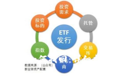 小狐钱包丢失如何找回:详细指南与解决方案