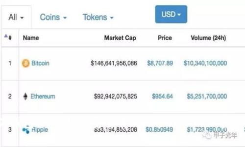 小狐钱包BNX:如何安全有效地管理你的加密资产?