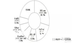 抹茶ASS提币到冷钱包的全方位指南