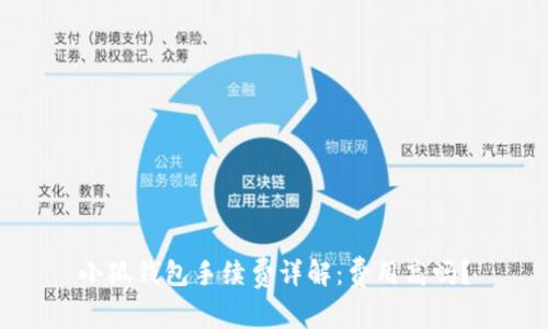 小狐钱包手续费详解:费用高吗?