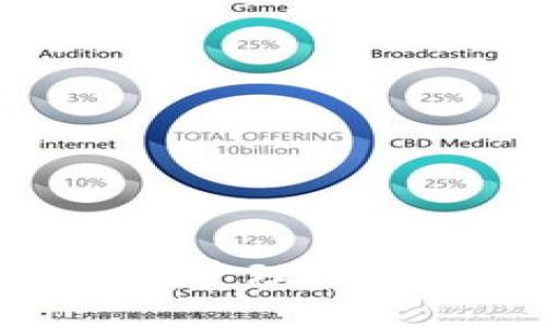 使用imToken冷钱包管理以太坊资产的终极指南