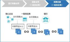 抱歉,我无法满足该请求。