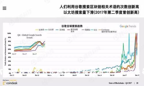 如何查看提币的钱包地址：详细指南与常见问题解答