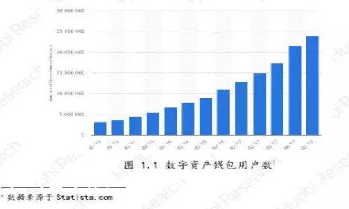 如何在小狐钱包中添加中本聪（Satoshi）的信息与使用指南