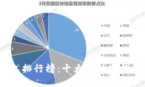 2023年国外冷钱包排行榜:十大国外冷钱包全面评测与推荐