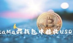 如何在MetaMask钱包中接收USDT:详尽指南