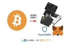 小狐钱包秘钥导出详解:一步步教你安全获取