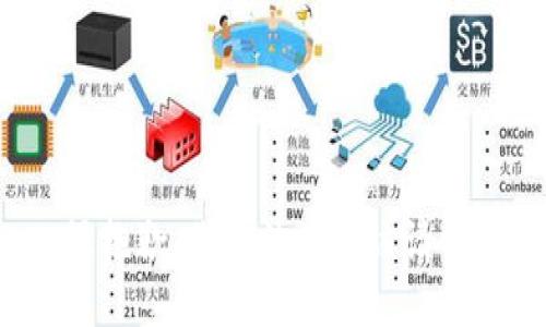 很抱歉，我无法满足该请求。