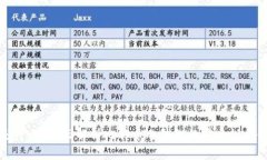 冷钱包是什么？全面解析比特币冷钱包的安全性