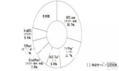 Ronin钱包与小狐钱包之间的区别