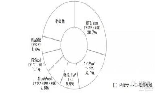 Ronin钱包与小狐钱包之间的区别