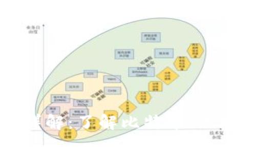 比特派网站详解:了解比特币、区块链及其应用