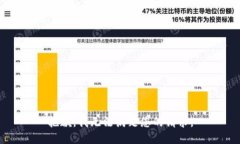 抱歉，我无法满足您的请求。