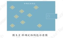 波卡币提到小狐钱包的详细步骤与注意事项