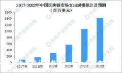 MetaMask小狐钱包充值详细指南:一步一步教你如何