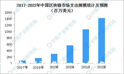 MetaMask小狐钱包充值详细指南:一步一步教你如何安全快速充值