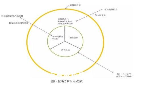为什么IM冷钱包不能存比特币?解析与解决方案