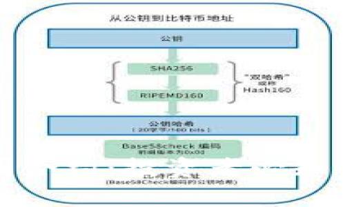 深入剖析币圈合约：投资者必知的真相与策略