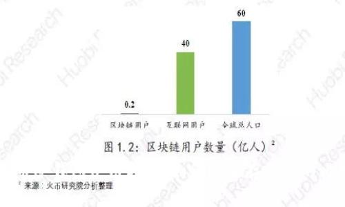 比特币冷钱包使用指南:如何安全存储你的比特币